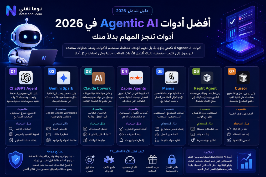 أفضل أدوات Agentic AI في 2026