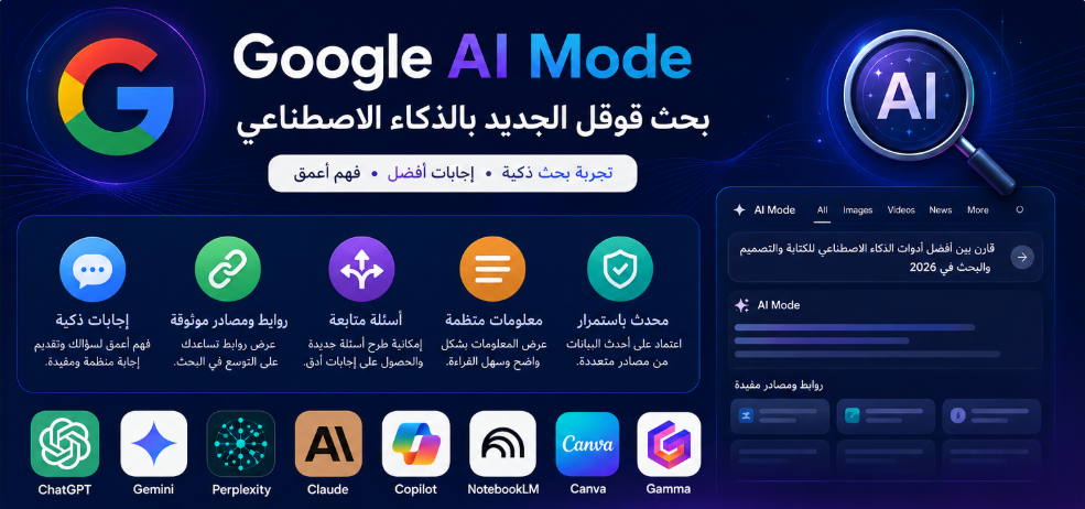 كيف يعمل Google AI Mode؟