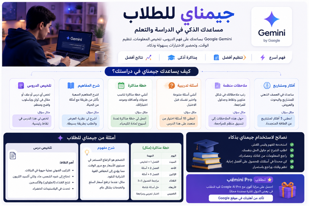 جيمناي للطلاب