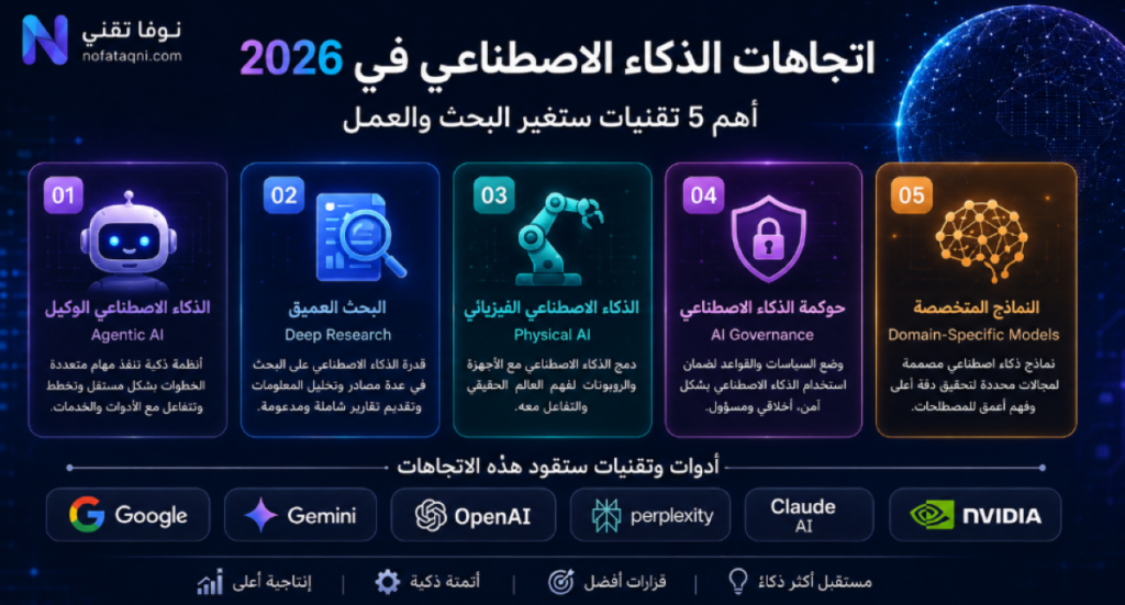لماذا 2026 سنة مختلفة في الذكاء الاصطناعي؟