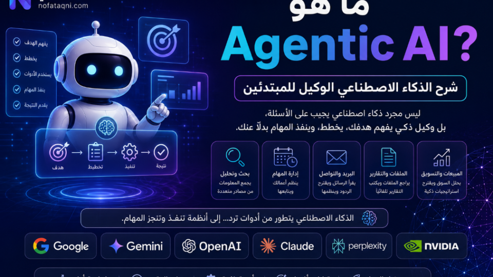 ما هو Agentic AI؟ شرح الذكاء الاصطناعي الوكيل للمبتدئين 2026