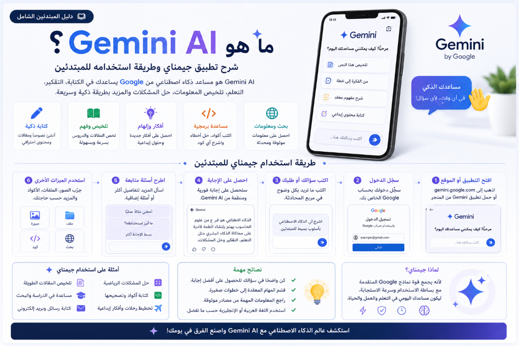 ما هو Gemini AI؟